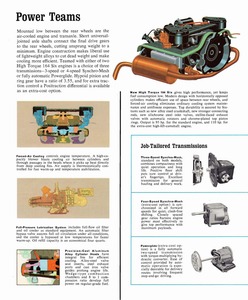 1964 Chevrolet Corvair 95-06.jpg